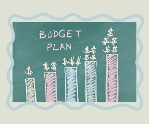 Chalk board with budget columns on a green background